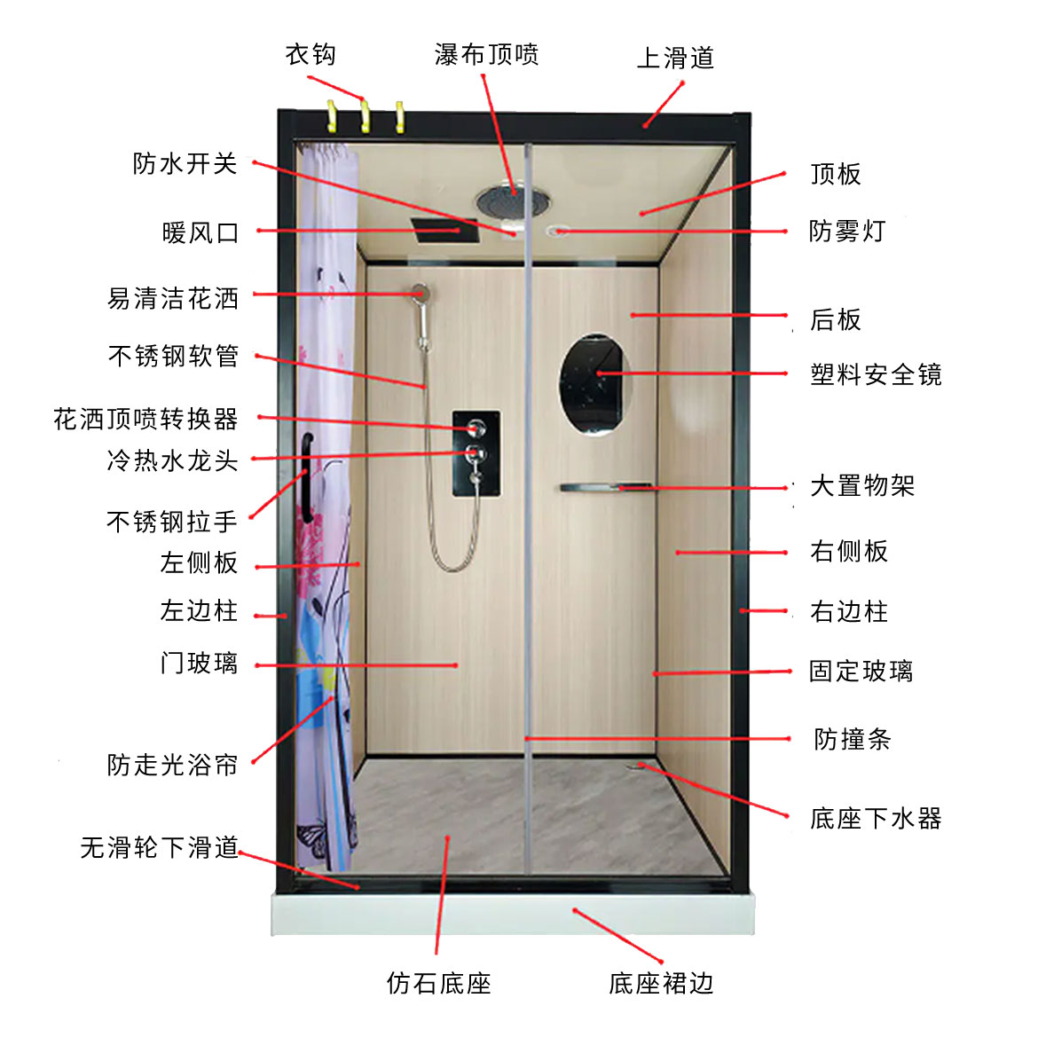 产品规格